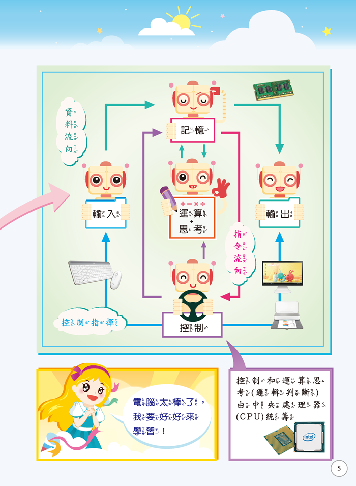 5-23053154-728-pic2.png