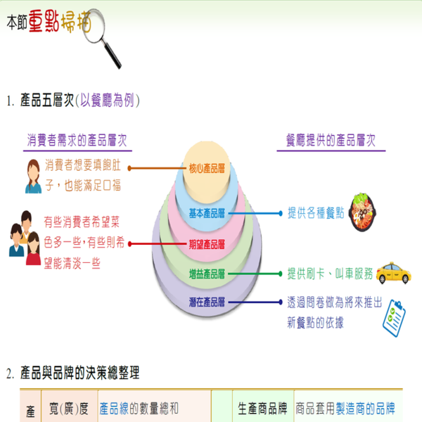7-89897697-28-pic1.png